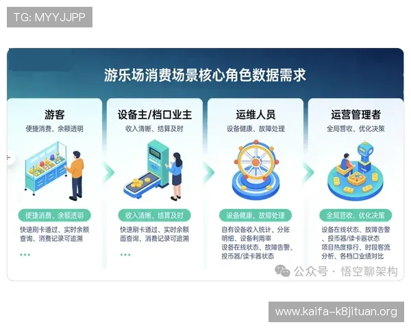 凯发娱乐网娱乐app最新版本更新内容，体验更多新颖玩法与功能优化