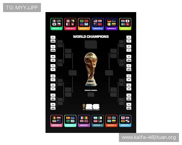 2026美加墨世界杯球队分组对战强队的战术分析与比赛预测